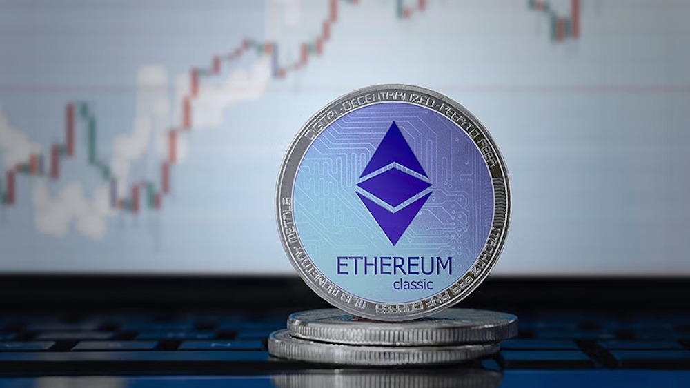 Ethereum Prices